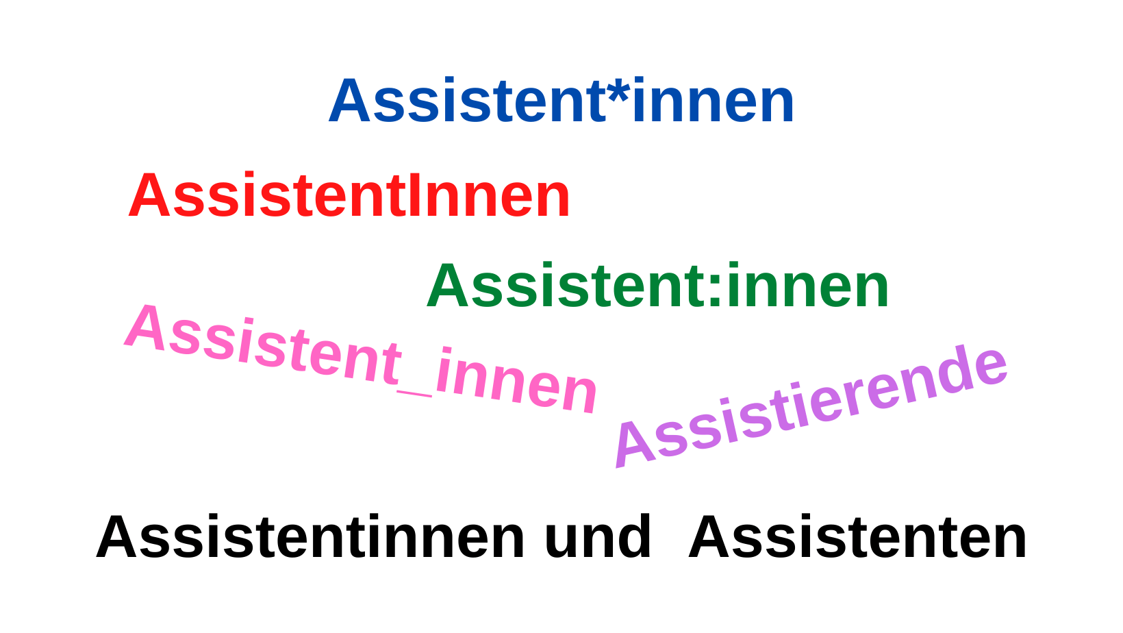 Warum wir nicht gendern