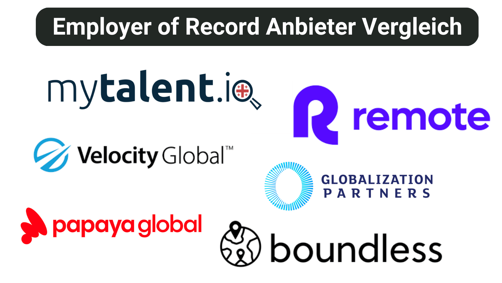 Employer of Record Anbieter Vergleich